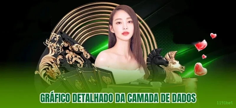 Jogo Responsável